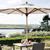 Terrace View over Camel Estuary